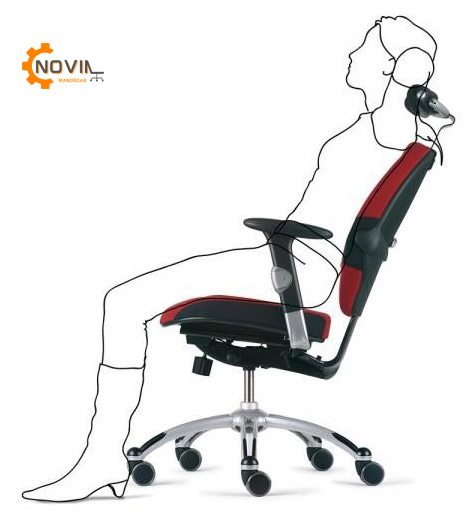 انواع مکانیزم صندلی اداری